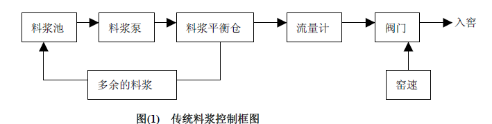 艾默生變頻器代理商-廣州盟雄